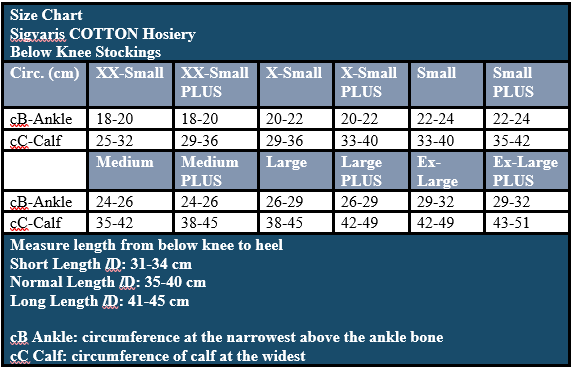 Sigvaris Cotton Size Chart