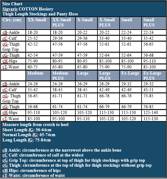 Sigvaris Cotton Size Chart