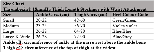 Thigh Size Chart