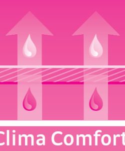 Mediven Harmony Handpiece. Class 1 & Class 2 RAL