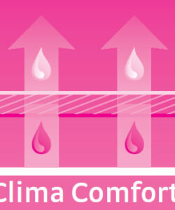 Mediven® Forte Thigh Length w/Waist Attachment Open-Toe Ccl 2 (23-32mmHg) & Ccl 3 (34-46mmHg) RAL