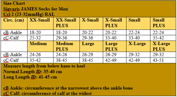 Sigvaris Size Chart